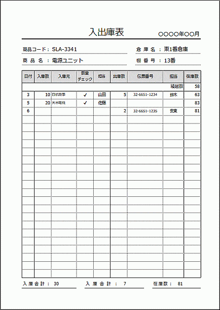 Excelで作成した入出庫表1