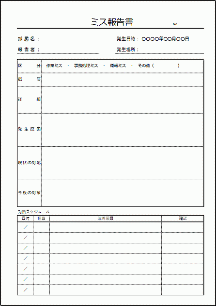 Excelで作成したミス報告書（対策スケジュール追加）