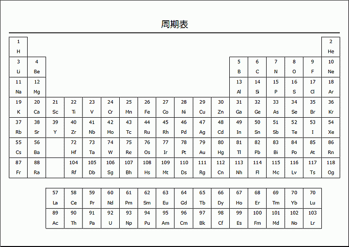 Excelで作成した周期表（モノクロ）