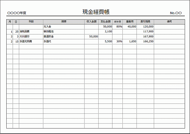 Excelで作成した経費帳（按分を計算）