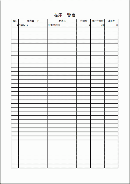 Excelで作成した在庫一覧表