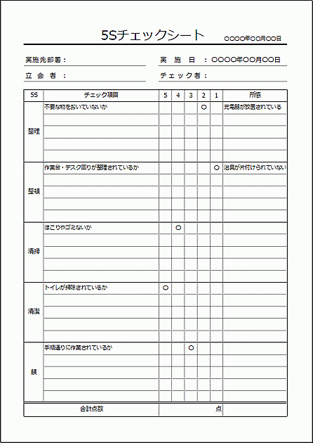 Excelで作成した5Sチェックシート（5点満点）