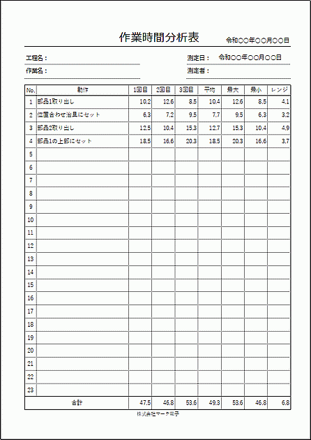 Excelで作成した作業時間分析表（3回測定）
