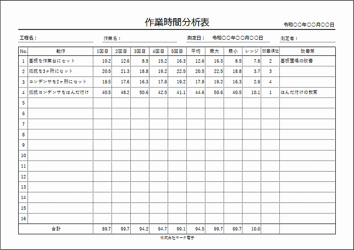 Excelで作成した作業時間分析表（5回測定）