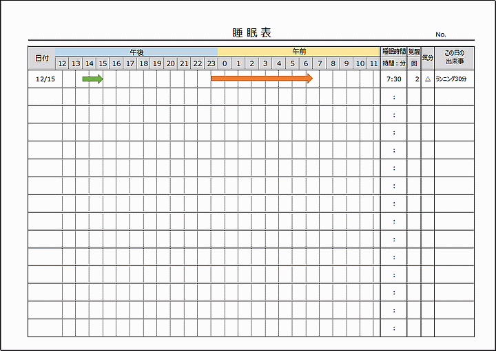 Excelで作成した睡眠表