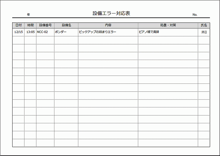 Excelで作成した設備エラー対応表