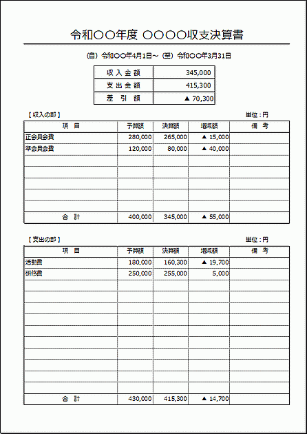 Excelで作成した収支決算書（団体向け）