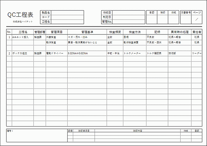 Excelで作成したQC工程表（A4横）