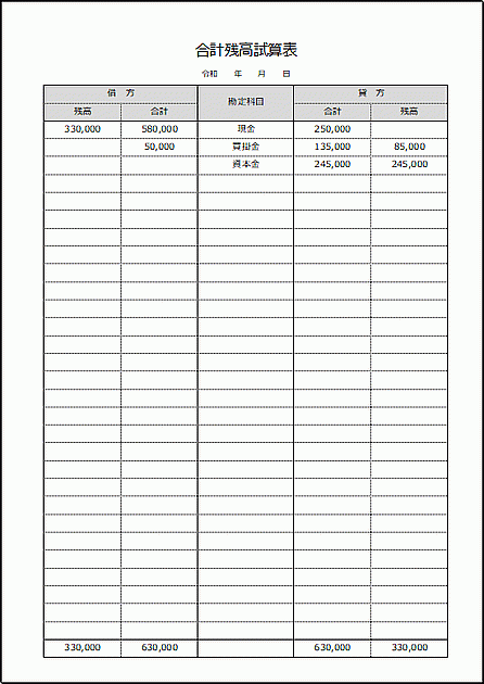 Excelで作成した合計残高試算表
