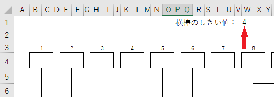 横棒のしきい値