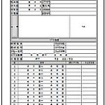 Excelで作成した設備台帳