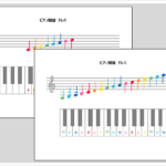 ピアノ鍵盤 ドレミ - 初心者向け音階表